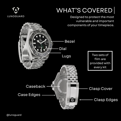 LunoGuard watch protection kit